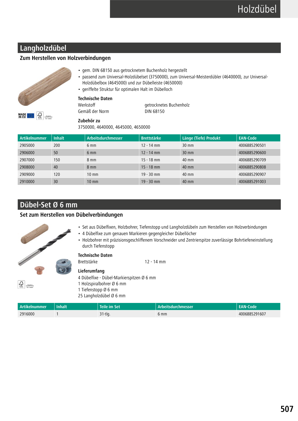 Catalog Overview Image