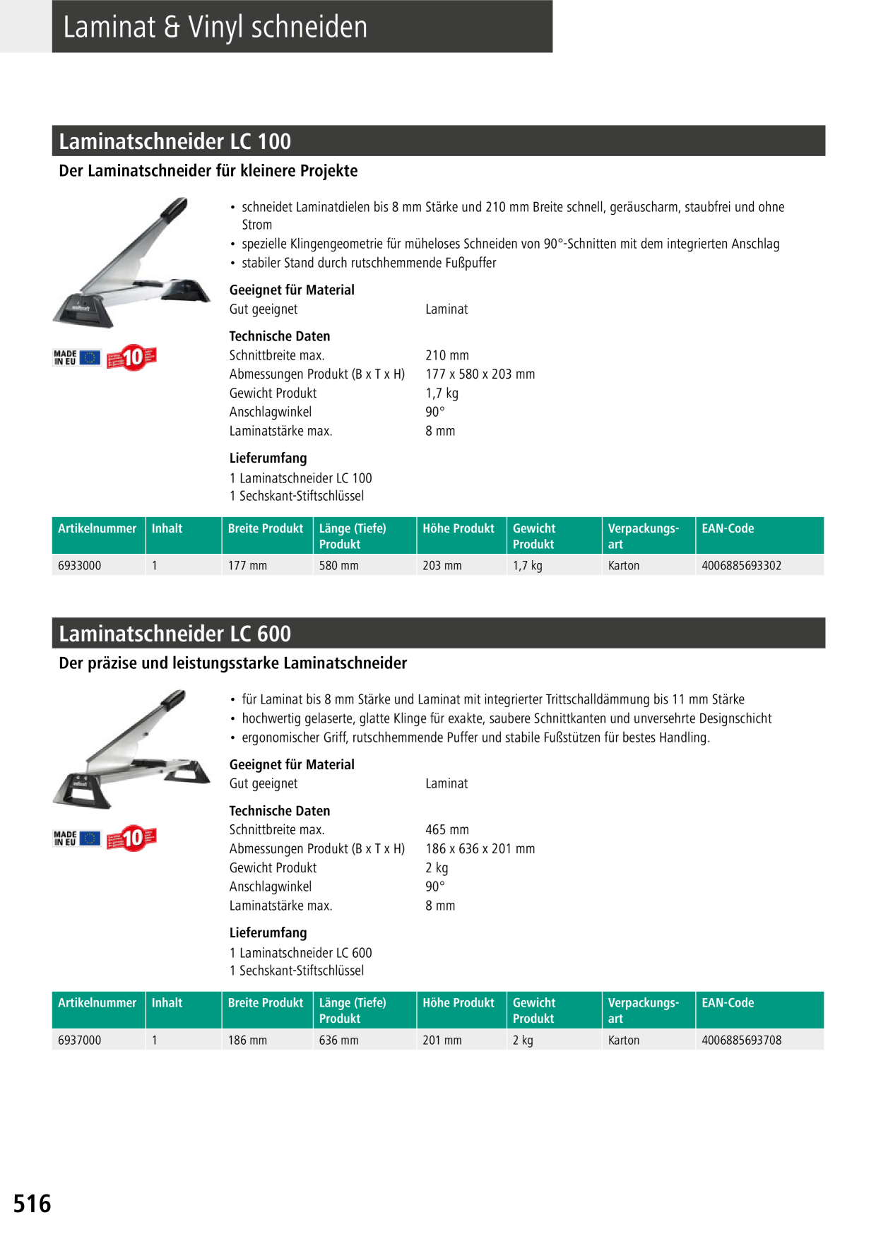 Catalog Overview Image