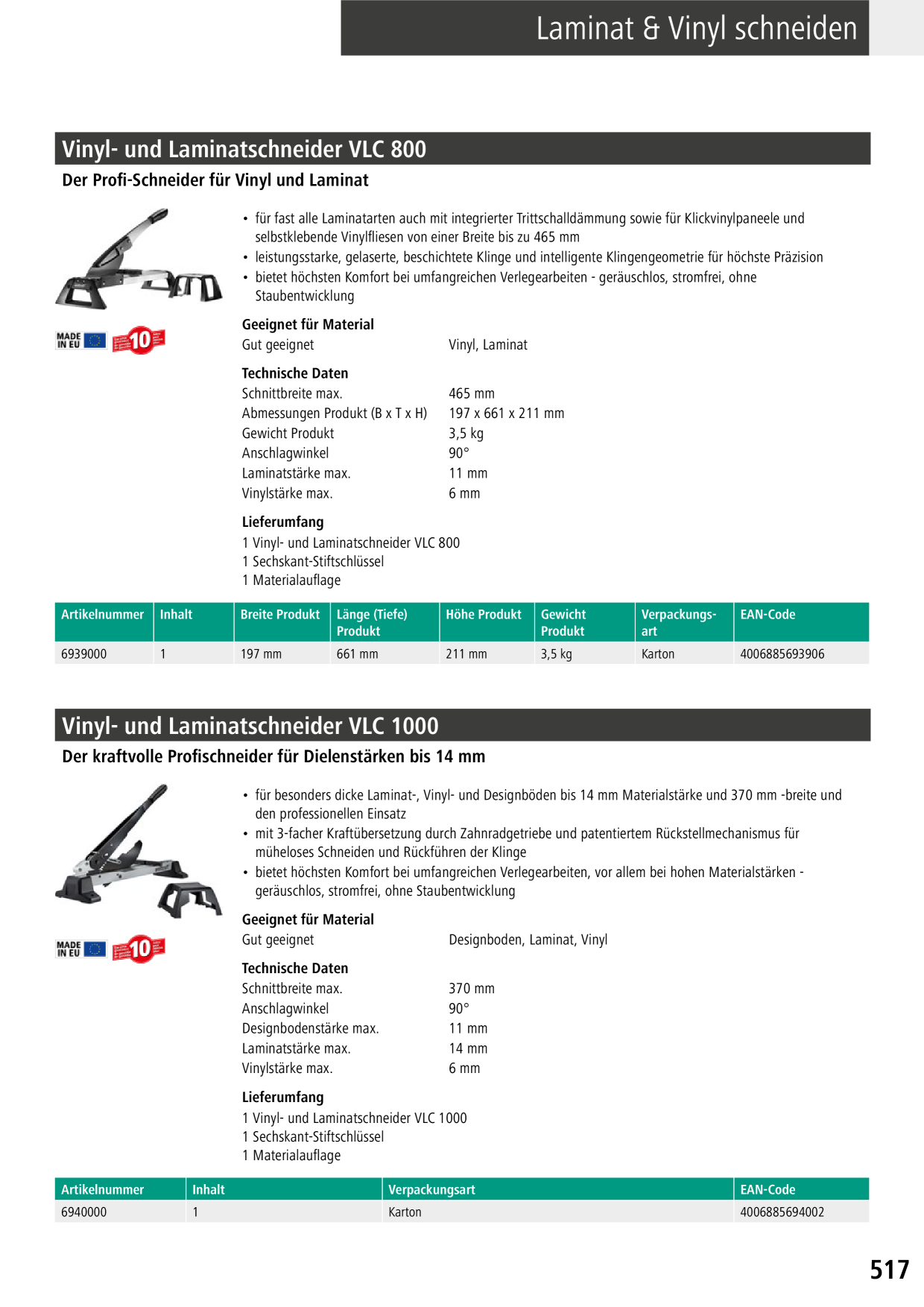 Catalog Overview Image