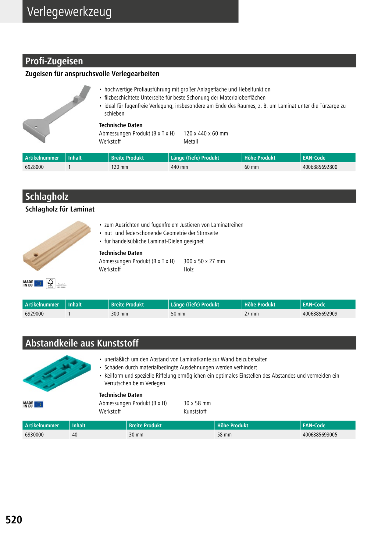 Catalog Overview Image