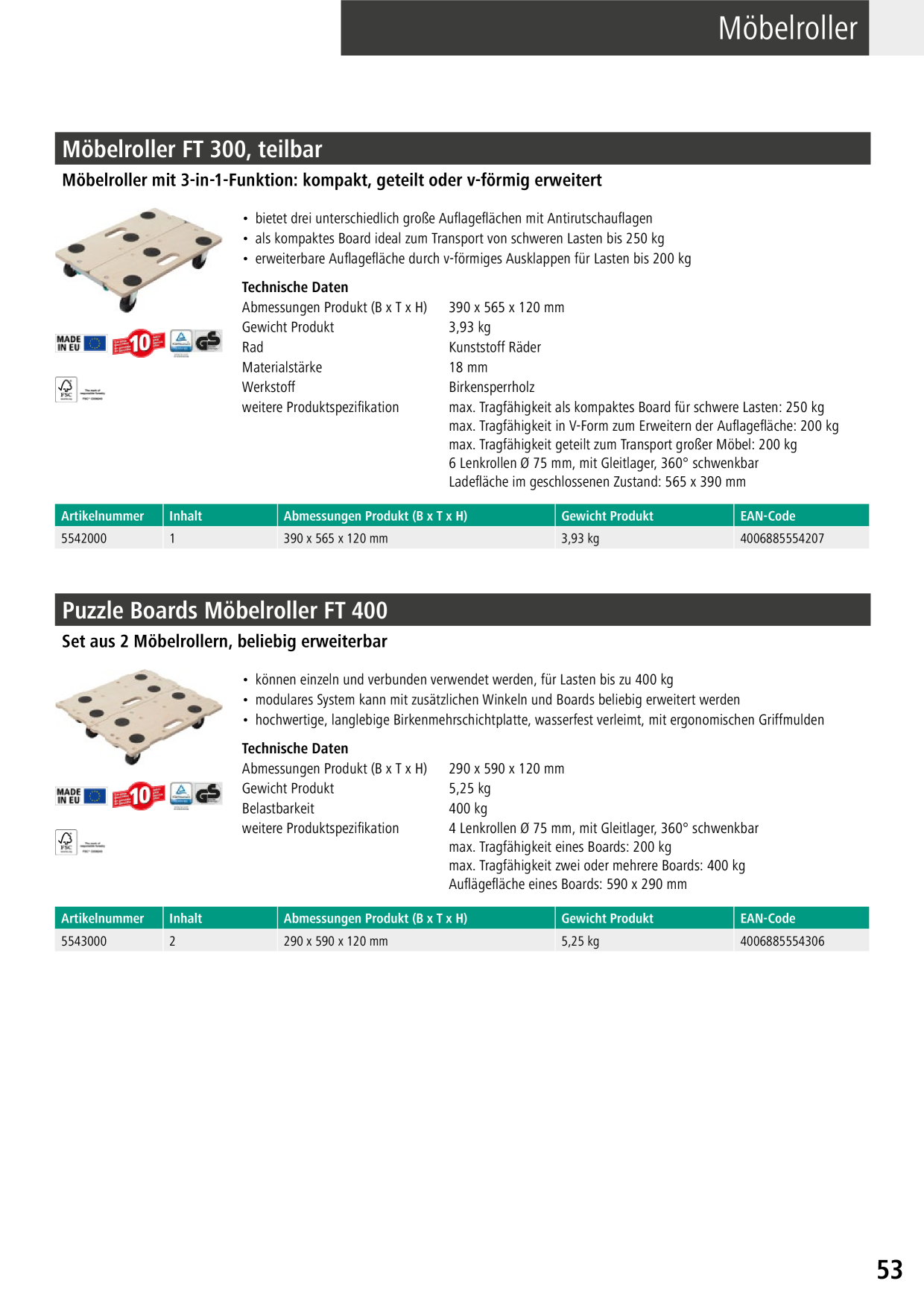 Catalog Overview Image