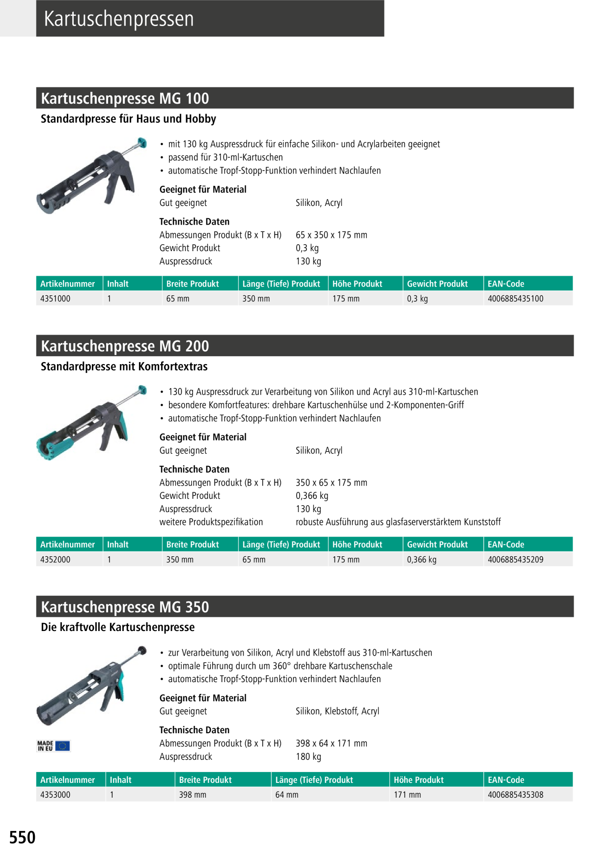 Catalog Overview Image
