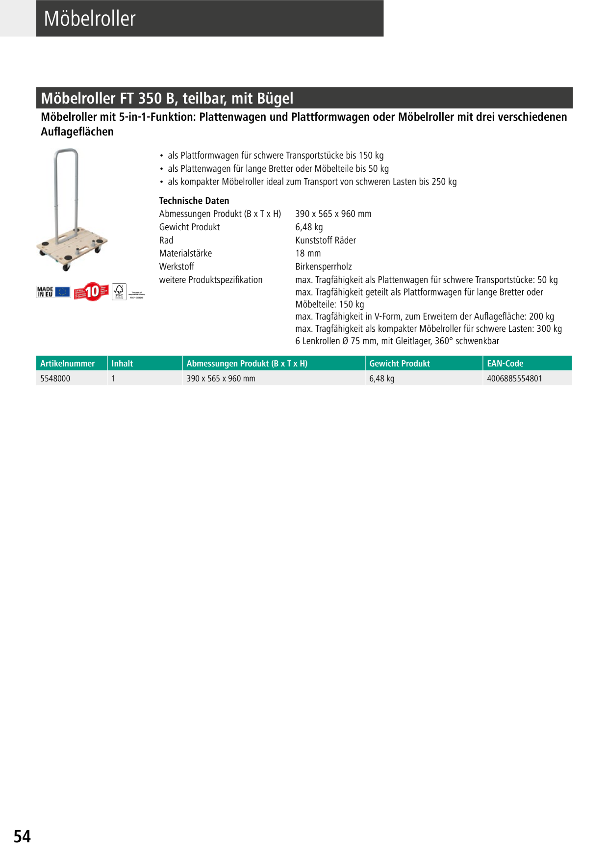 Catalog Overview Image