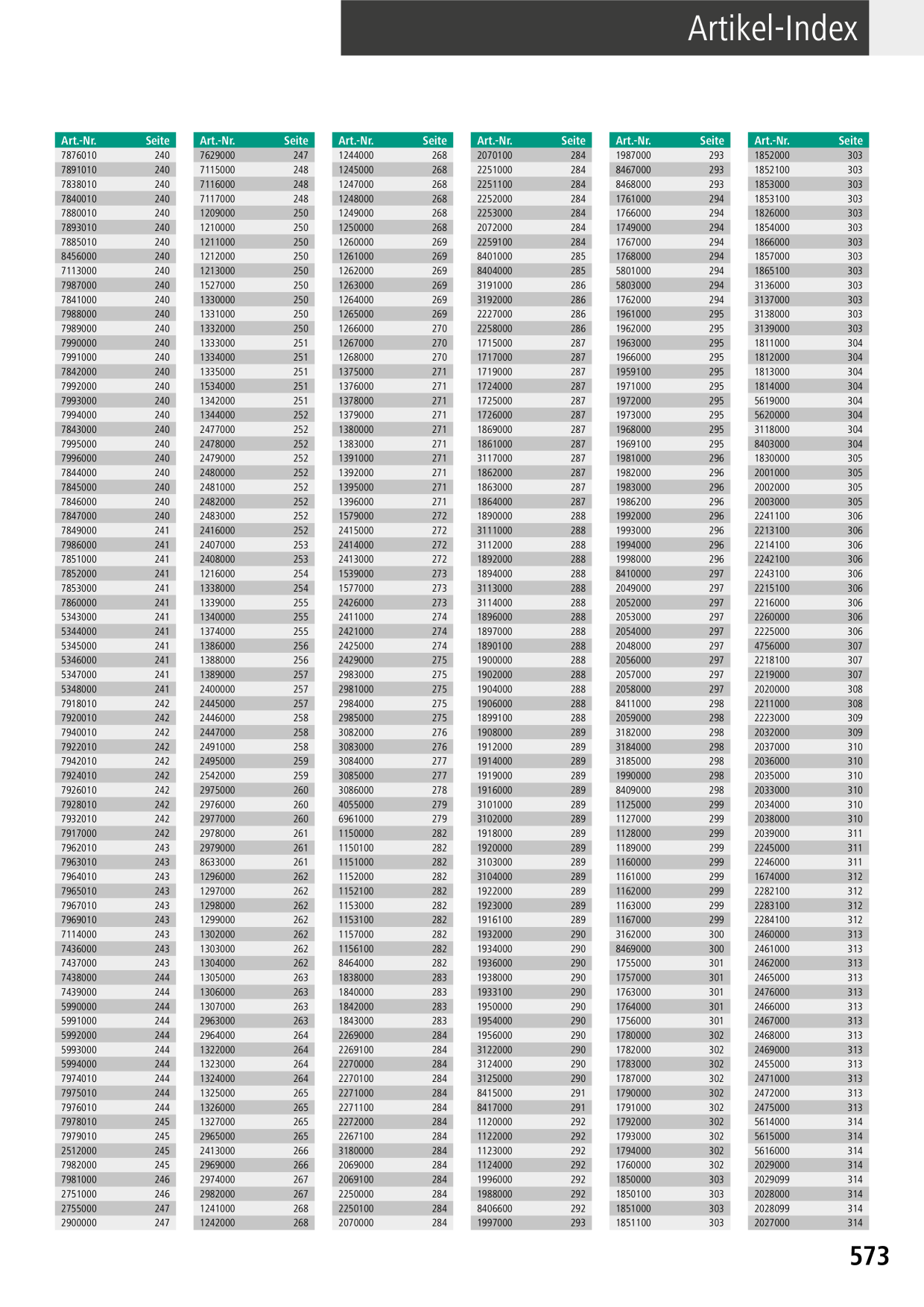 Catalog Overview Image
