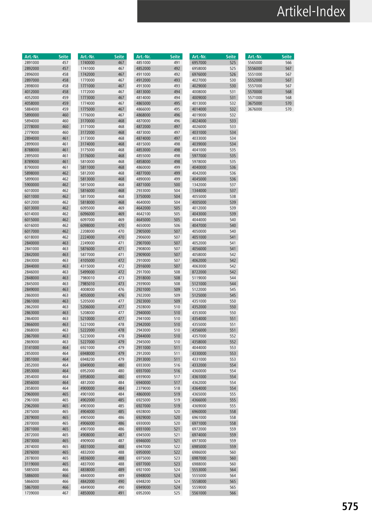 Catalog Overview Image