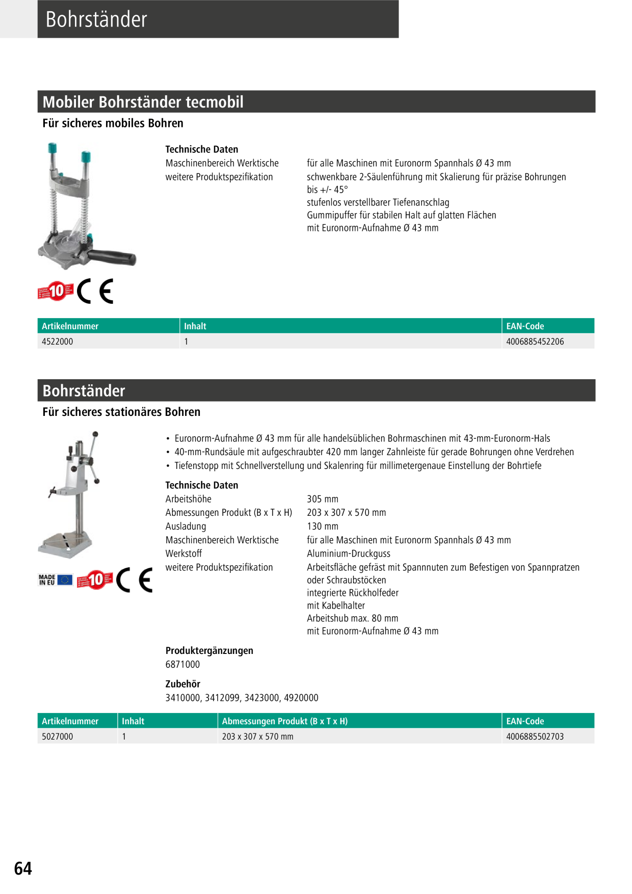 Catalog Overview Image