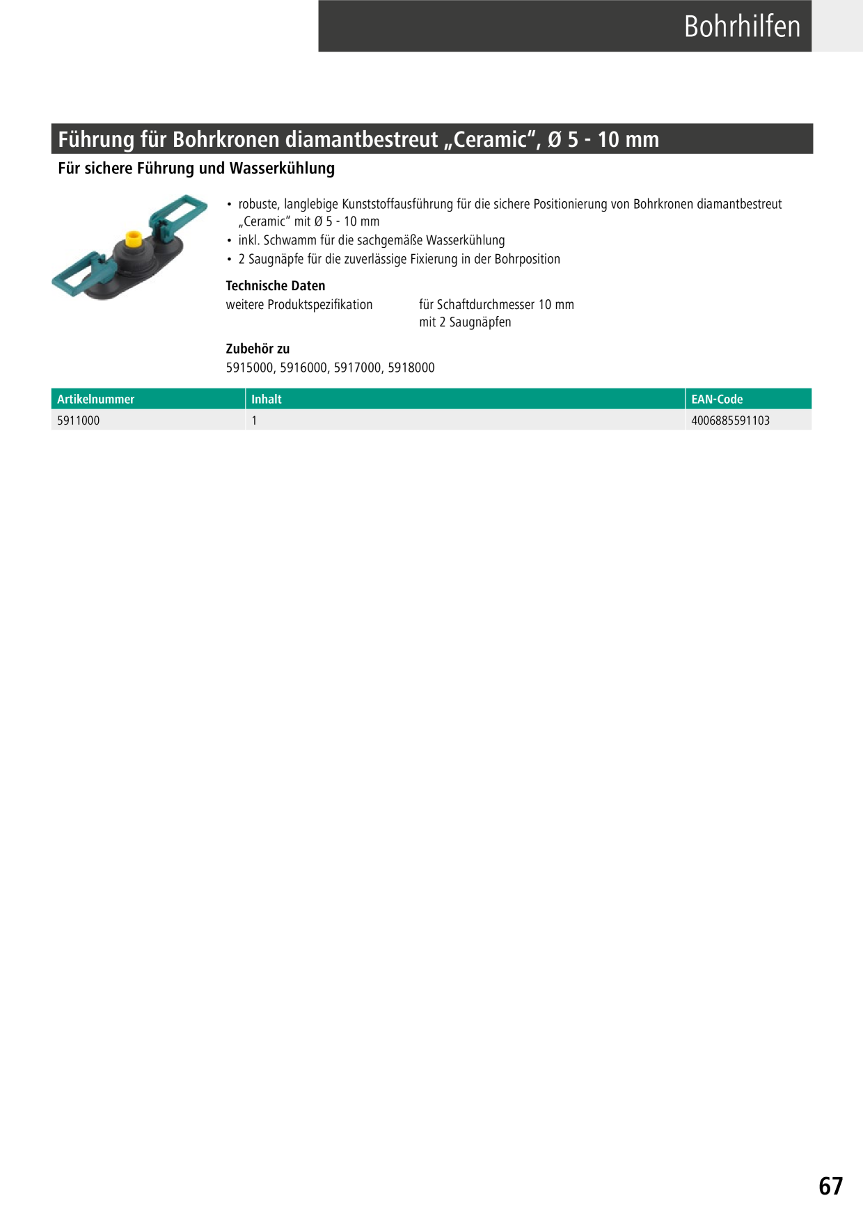 Catalog Overview Image