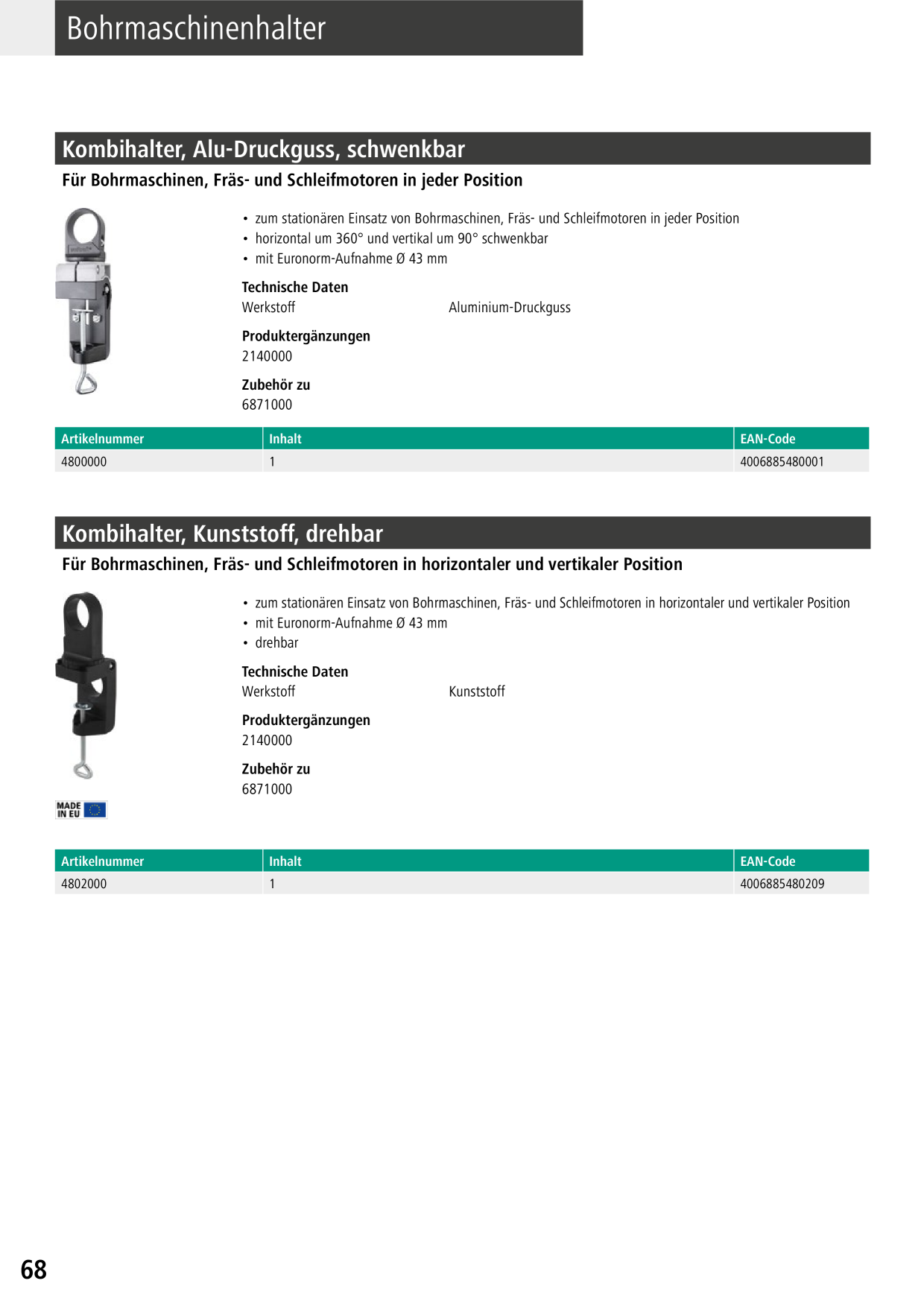 Catalog Overview Image