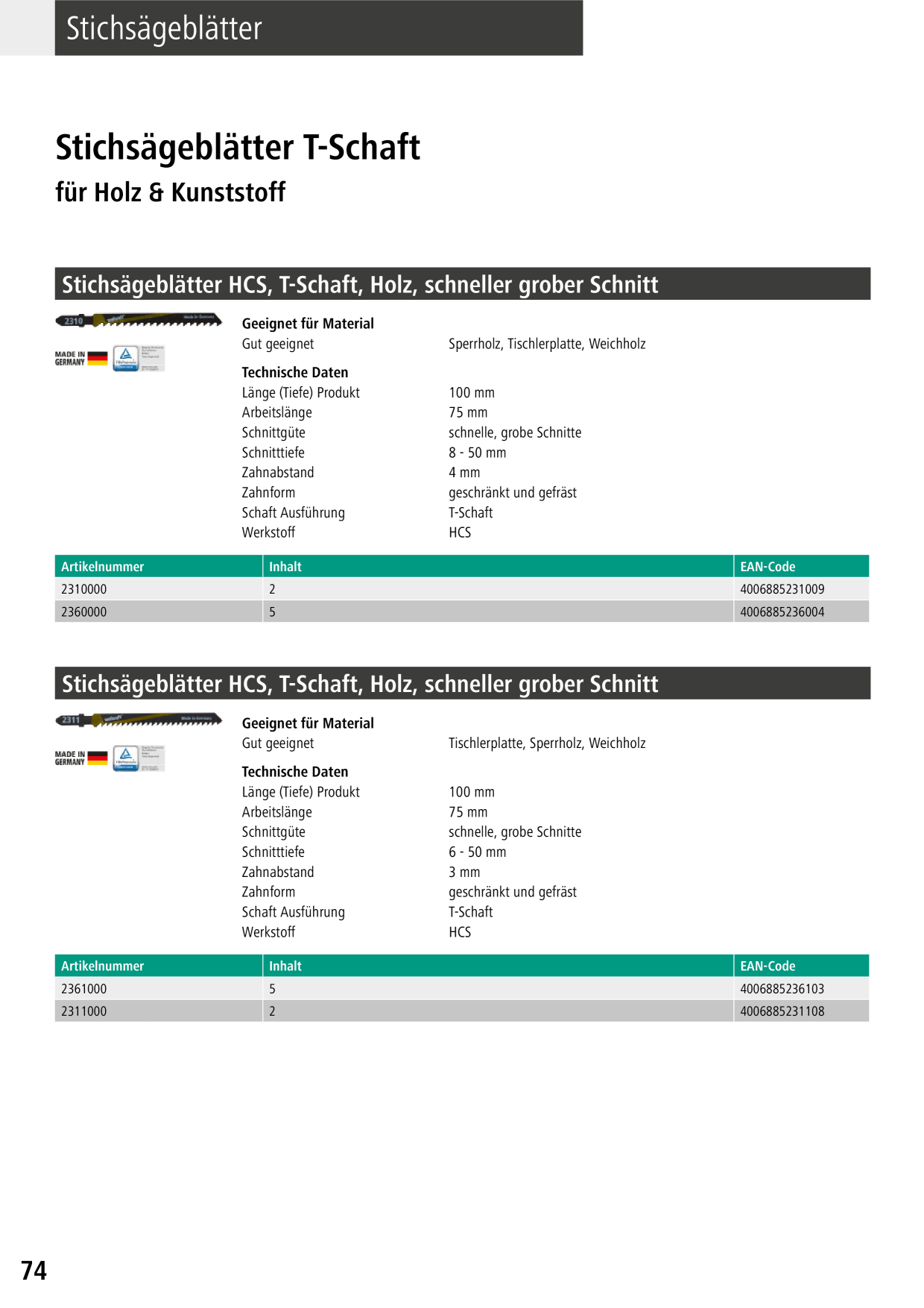 Catalog Overview Image