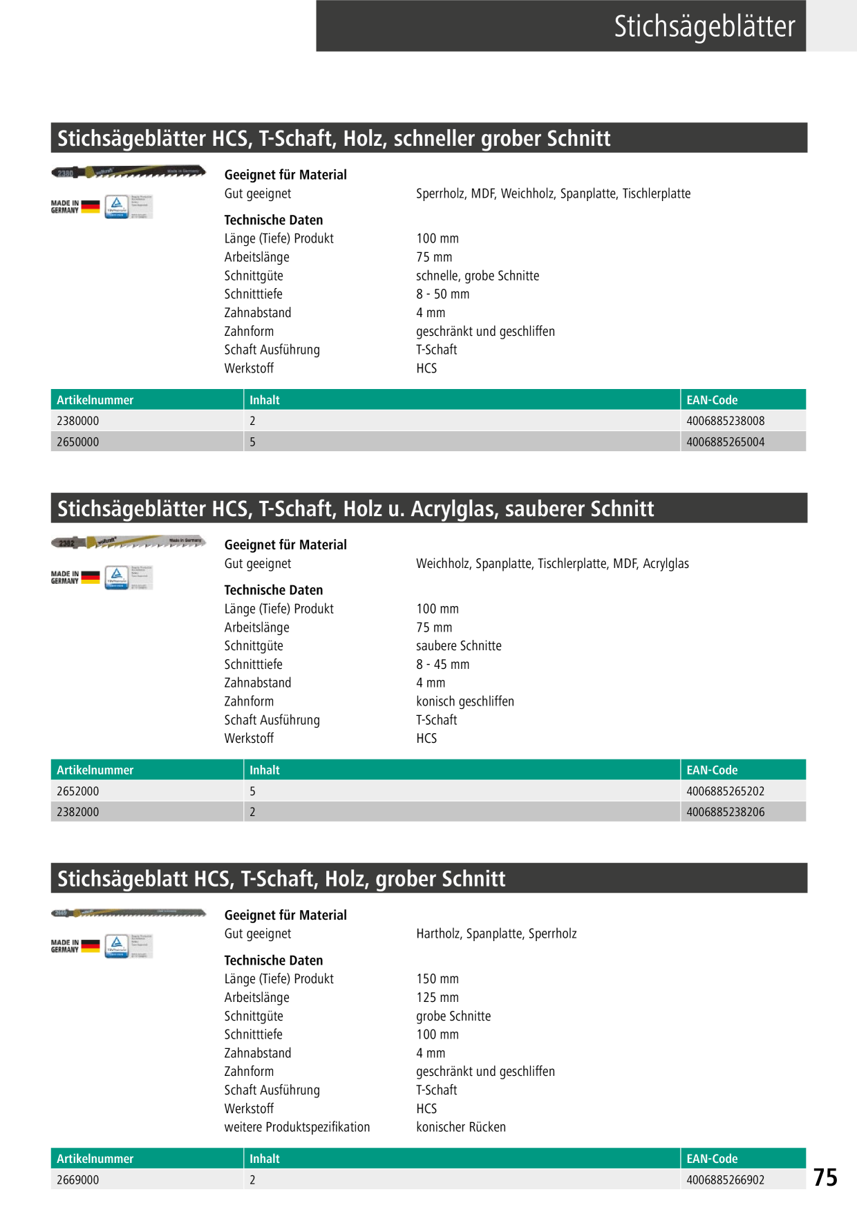 Catalog Overview Image