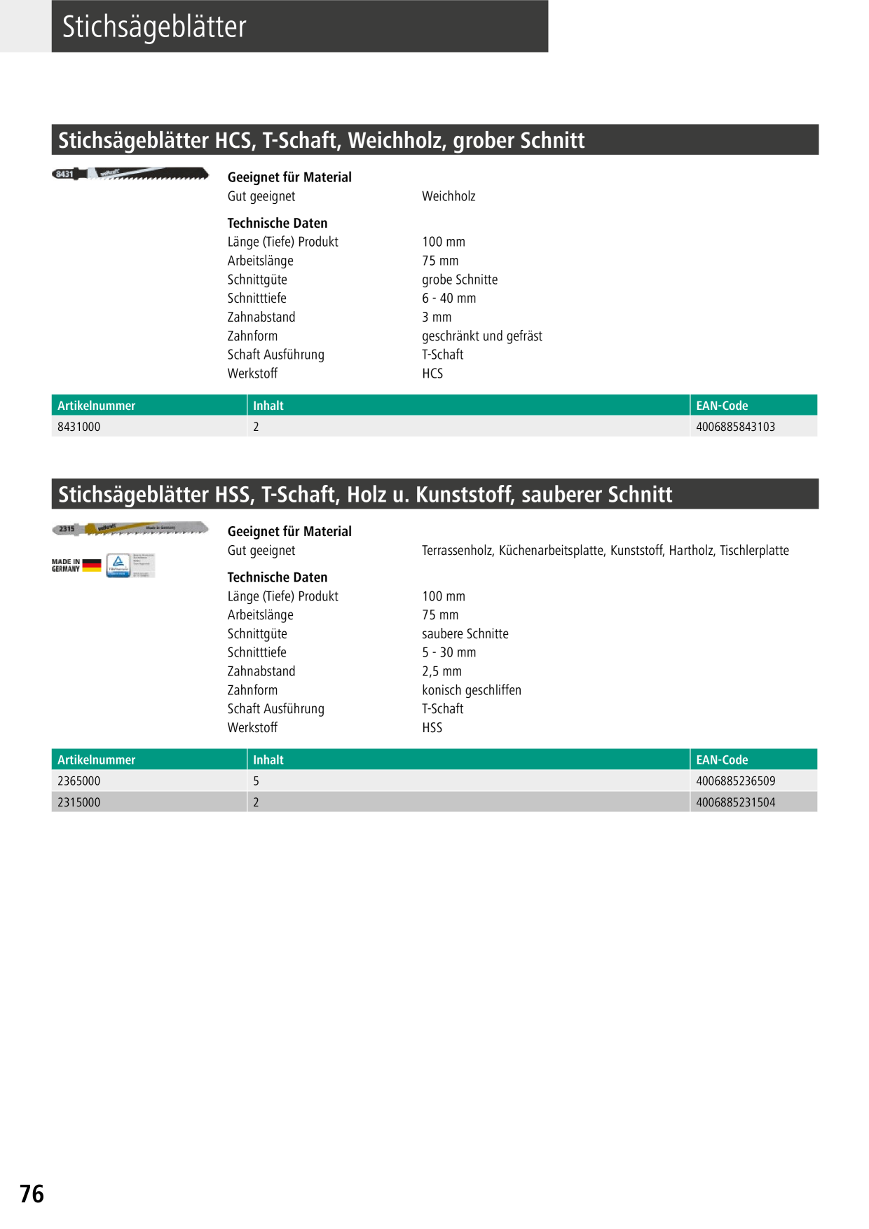 Catalog Overview Image