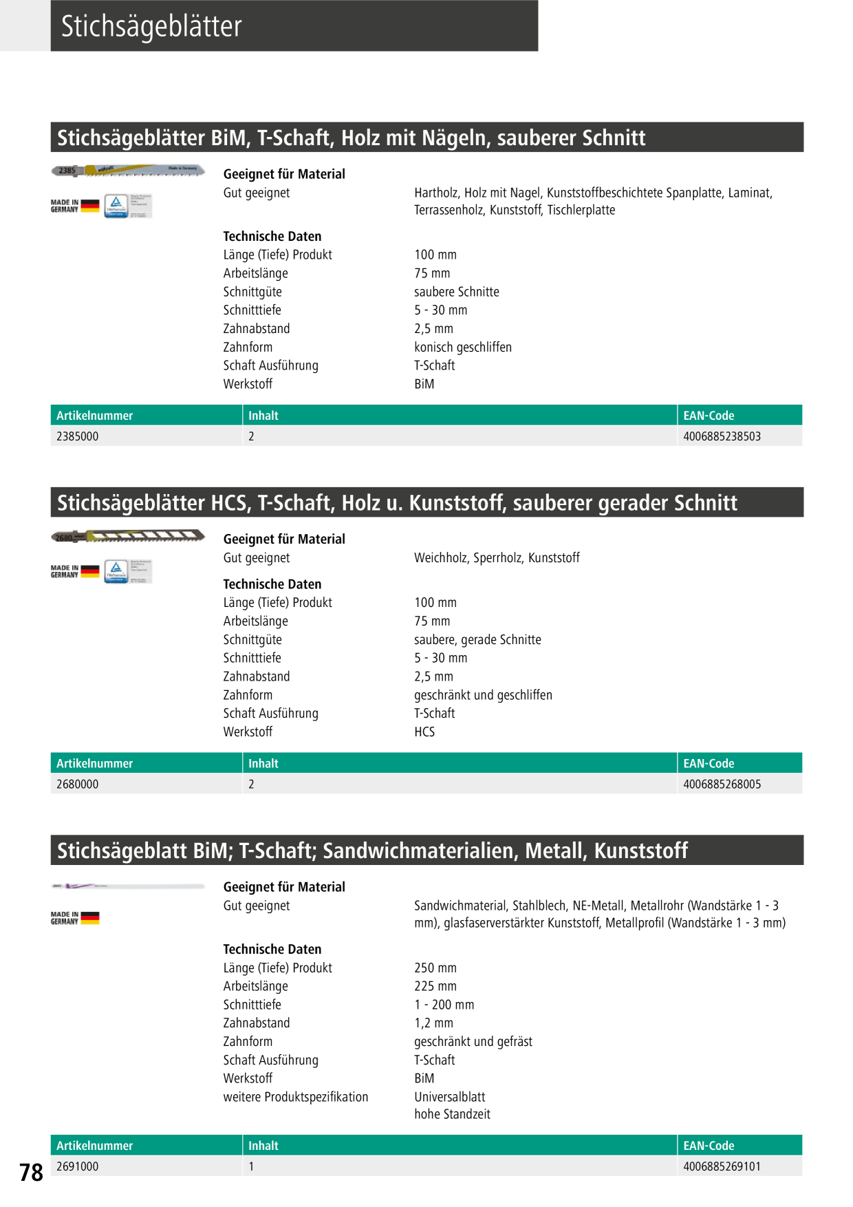 Catalog Overview Image