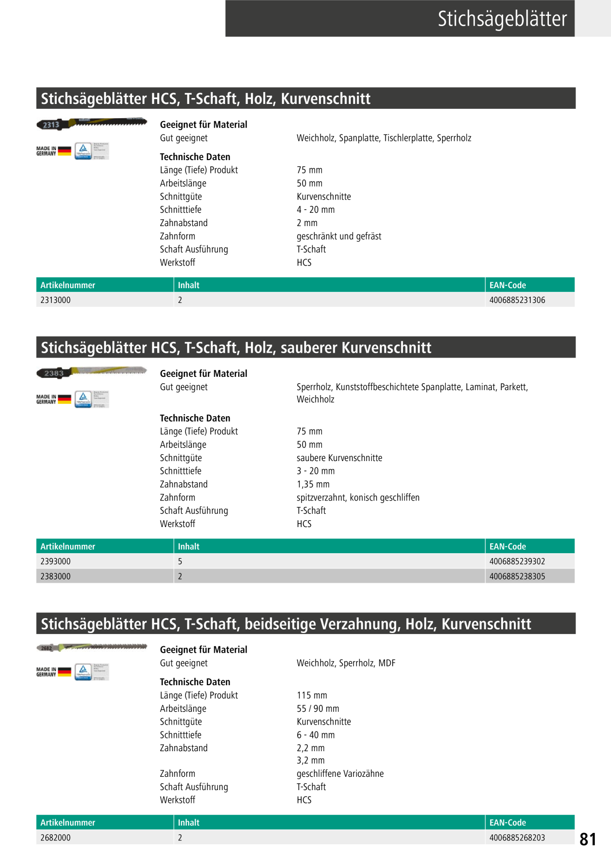 Catalog Overview Image