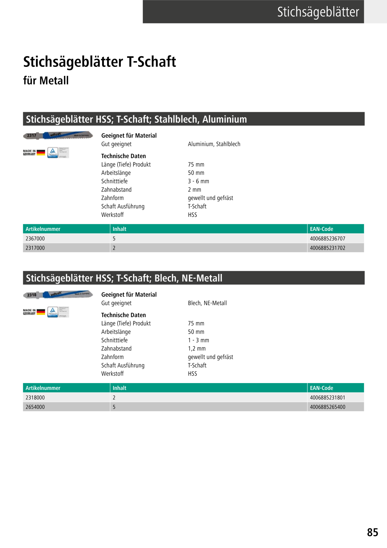 Catalog Overview Image
