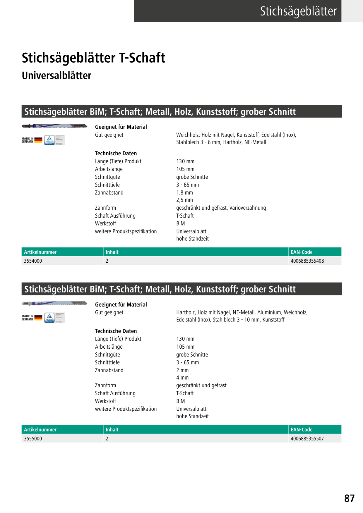 Catalog Overview Image