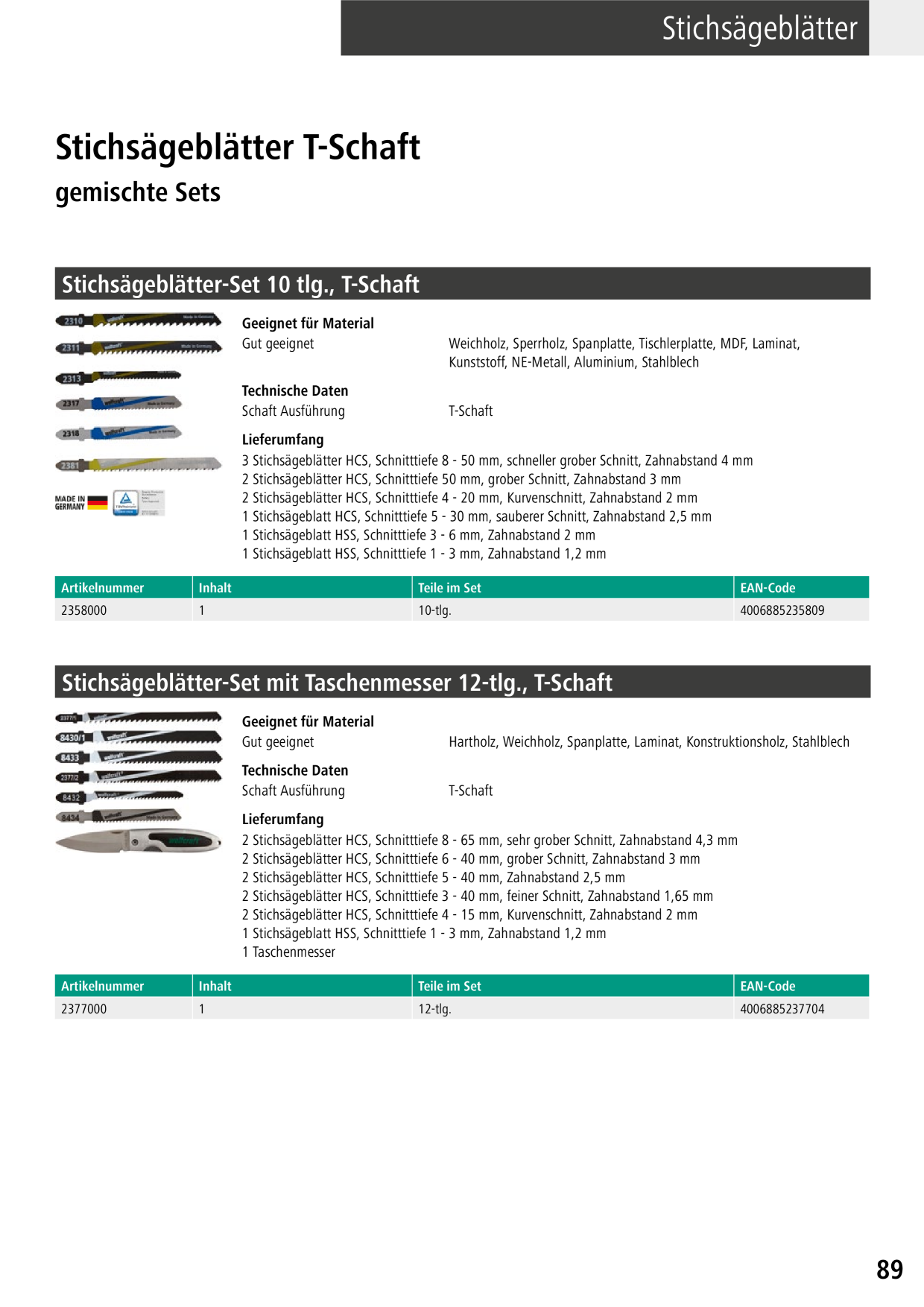 Catalog Overview Image