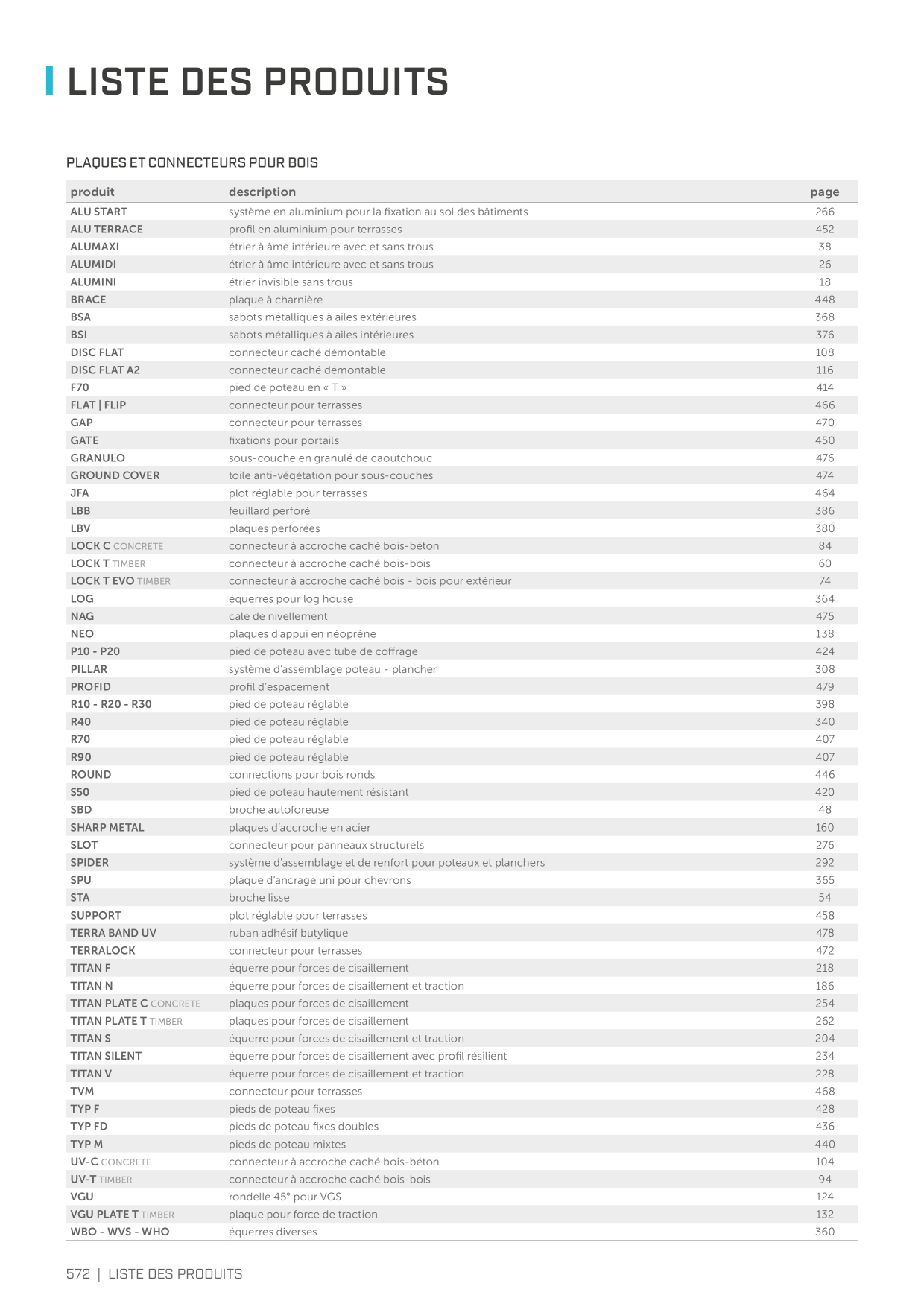 Catalog Overview Image