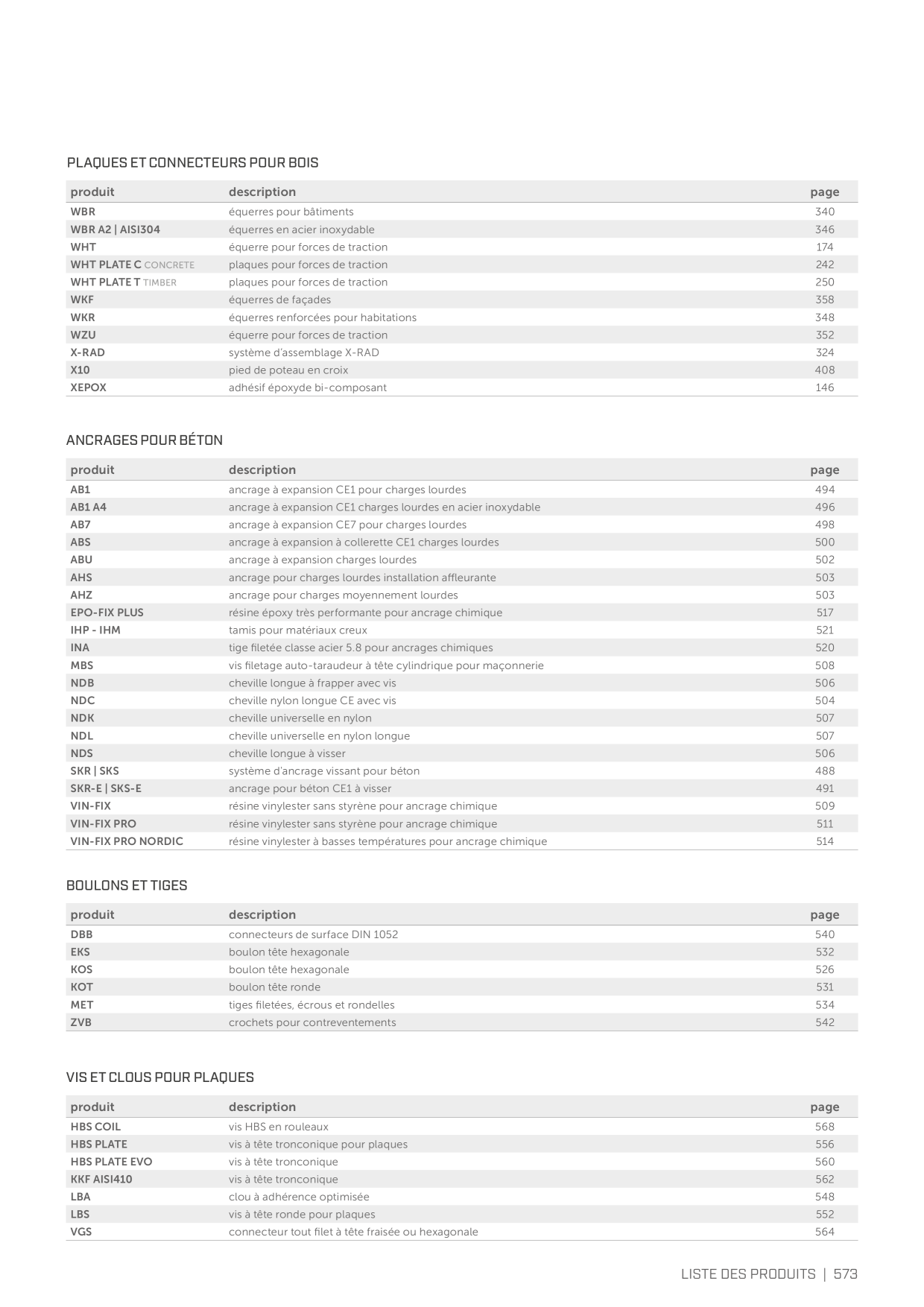 Catalog Overview Image