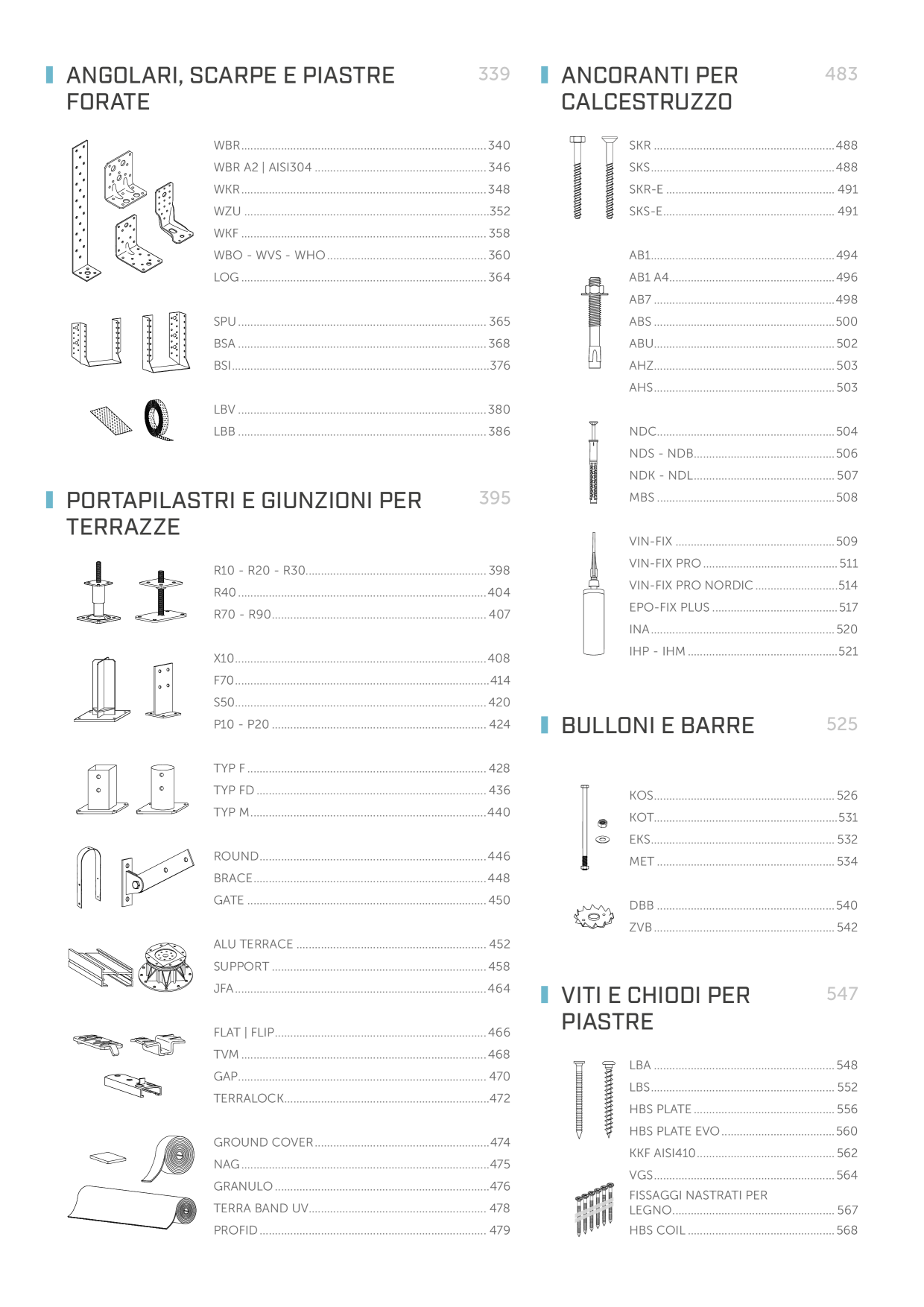 Catalog Overview Image