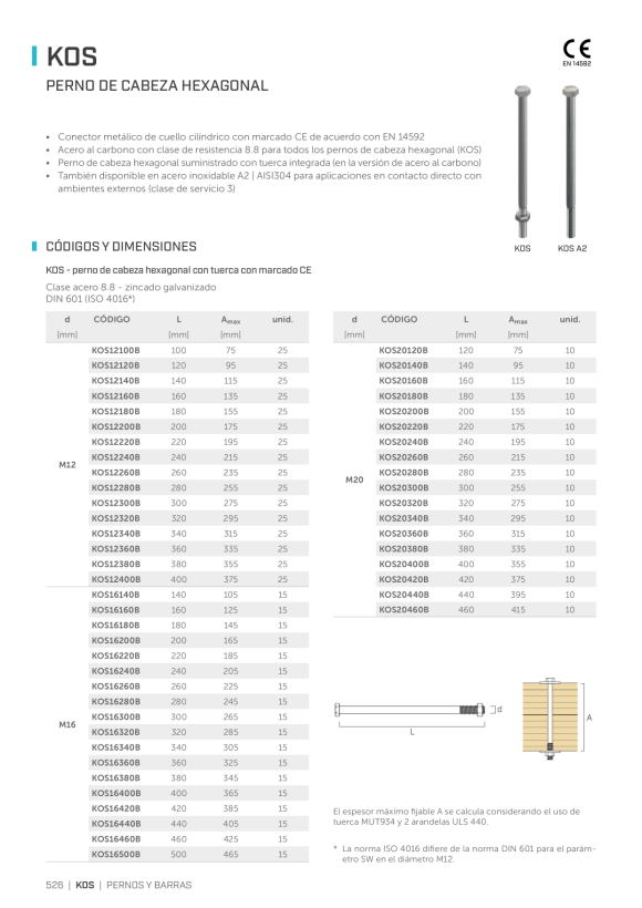 RothoBlaas Wood Technic *TORNILLOS SIX.DIN601 16X150 KOS16150B