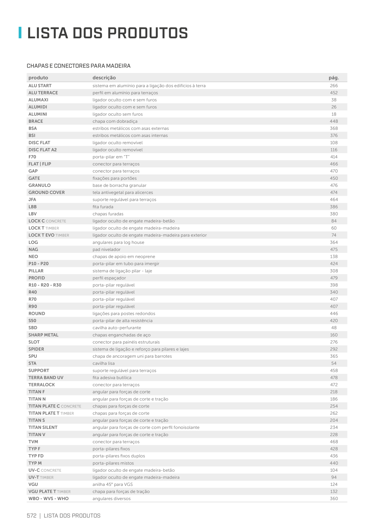 Catalog Overview Image