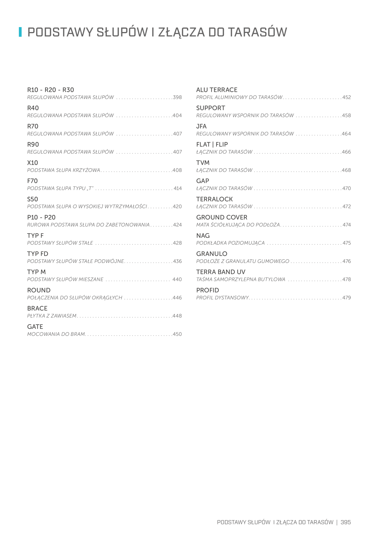 Catalog Overview Image