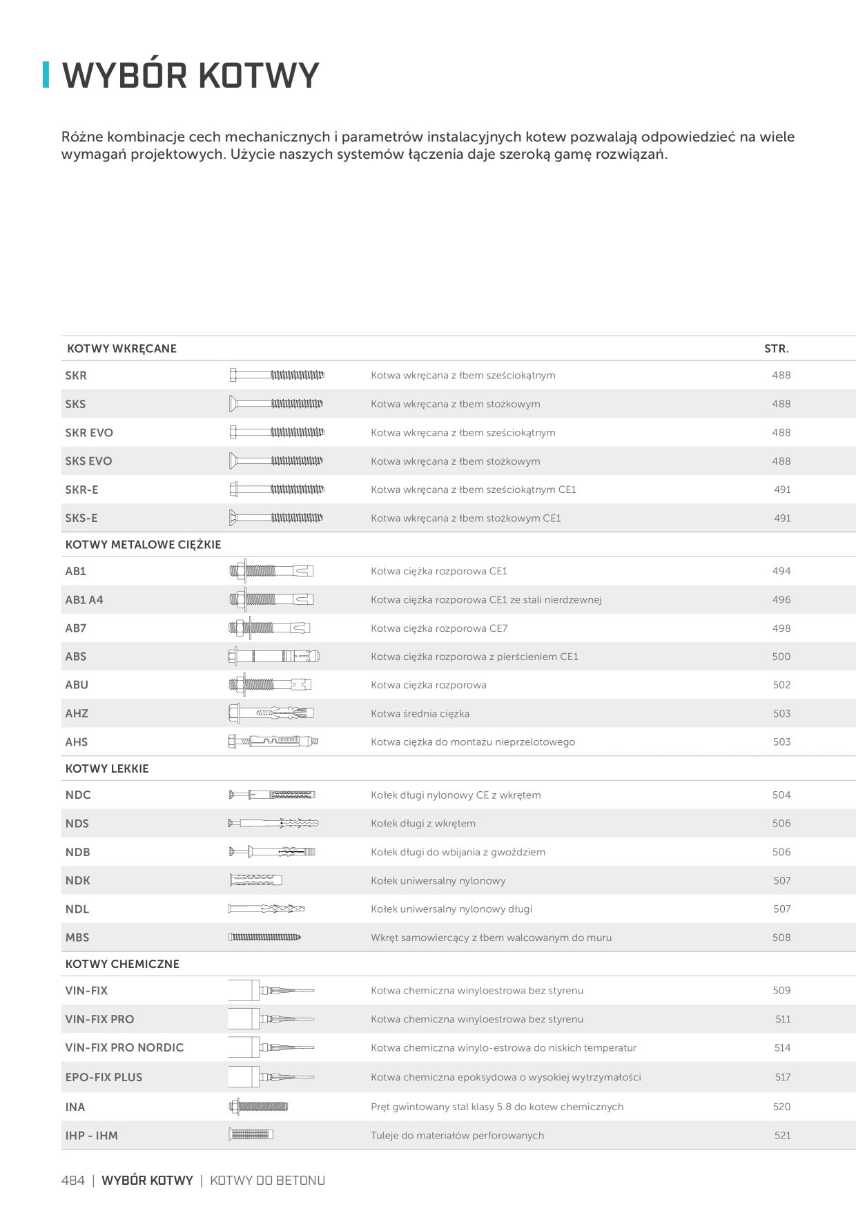 Catalog Overview Image