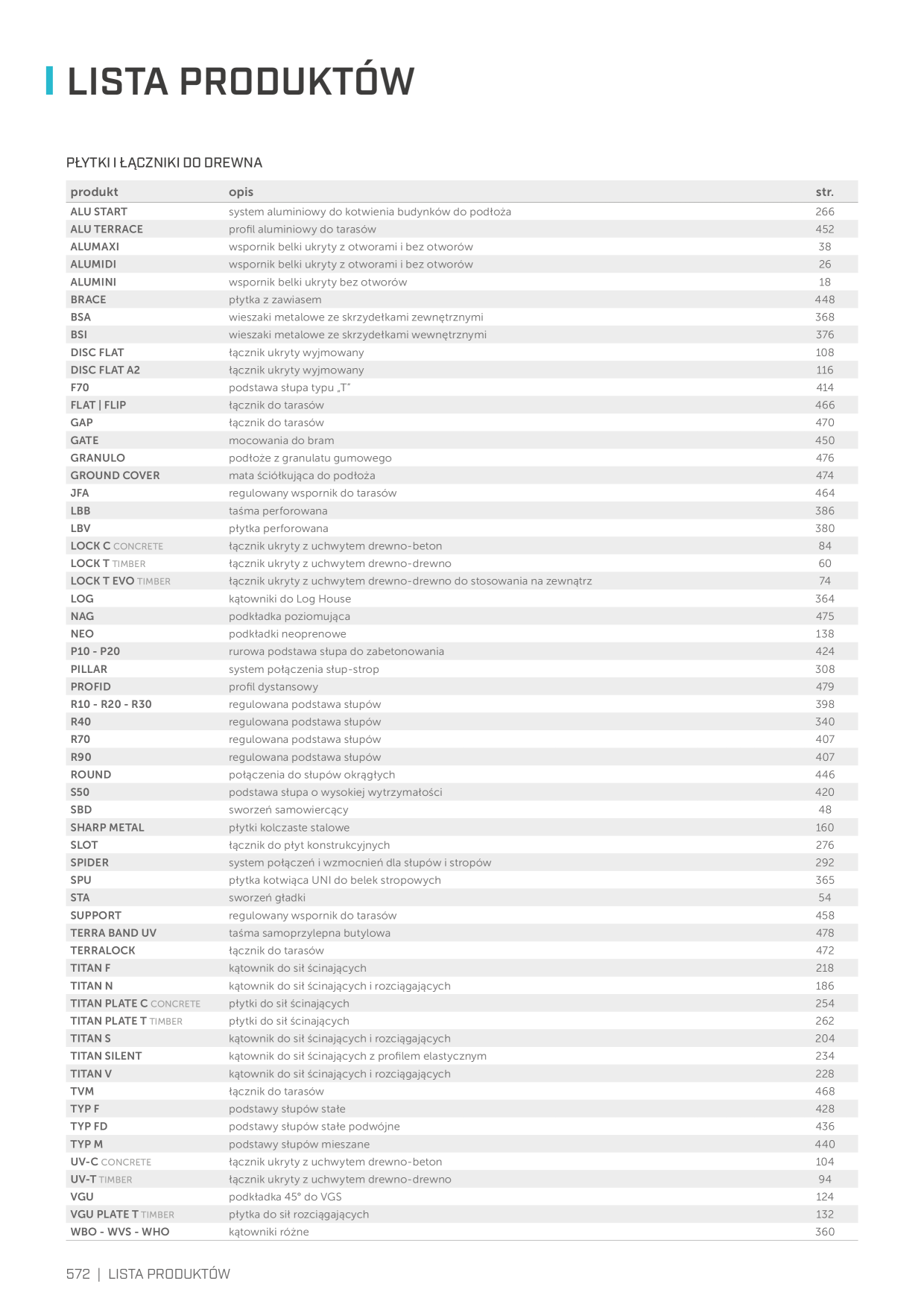 Catalog Overview Image