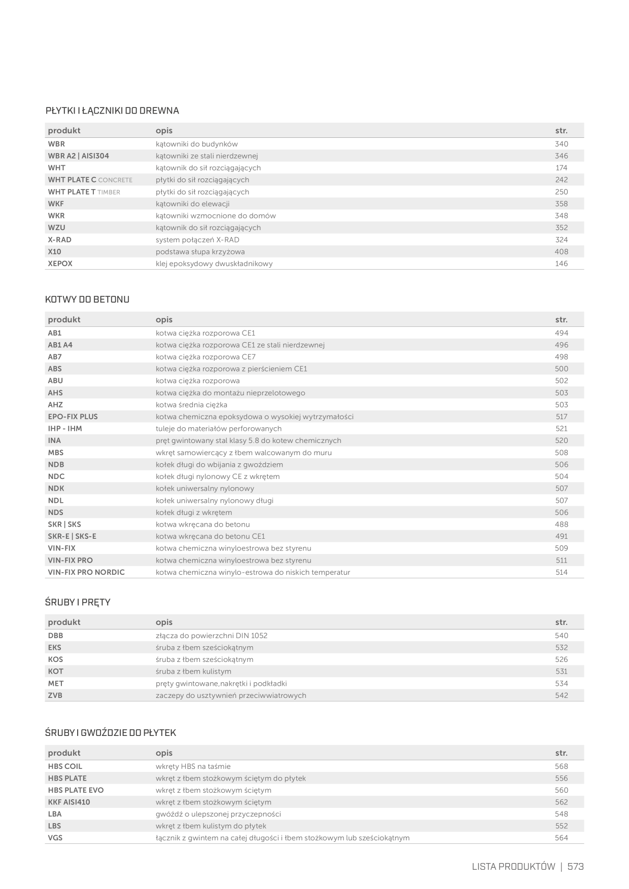 Catalog Overview Image