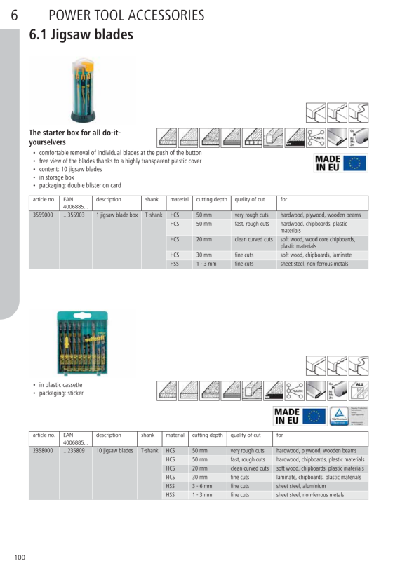 Wolfcraft Stichsägeblätter-Set 10-tlg., T-Schaft 3559000