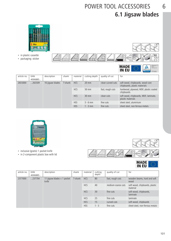 Wolfcraft Stichsägeblätter-Set 10-tlg., T-Schaft 3559000
