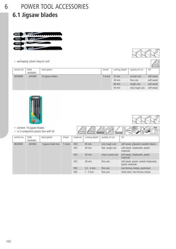 Wolfcraft Stichsägeblätter-Set 10-tlg., T-Schaft 8430000