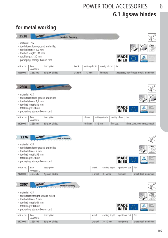 Wolfcraft Stichsägeblatt HSS, U-Schaft 2307000