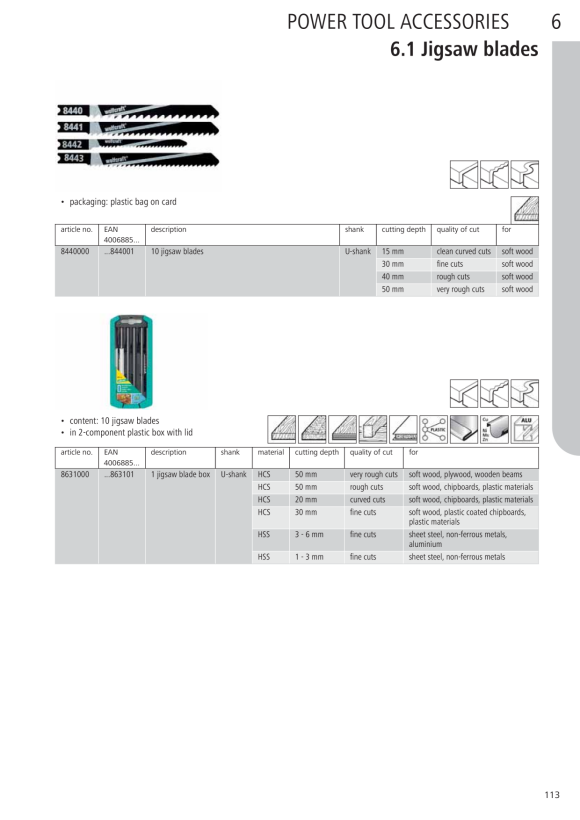 Wolfcraft Stichsägeblätter-Set 10-tlg., U-Schaft 8631000