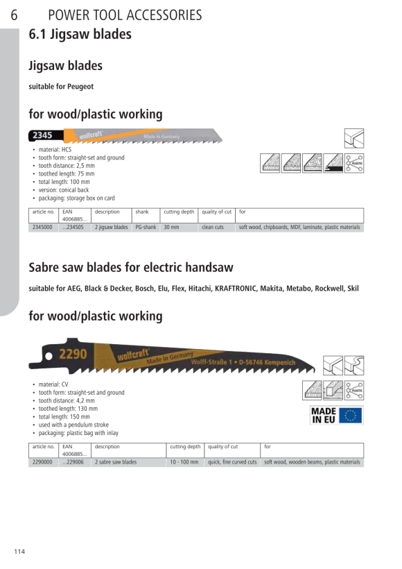 Wolfcraft Säbelsägeblatt CV 2294000