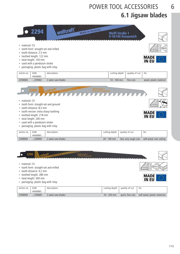 Wolfcraft Säbelsägeblatt CV 2294000