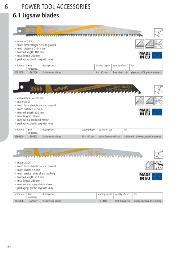 Wolfcraft Säbelsägeblatt CV 3566000