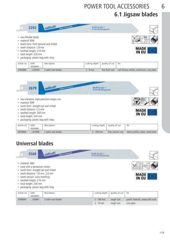 Wolfcraft Säbelsägeblatt BiM 2292000