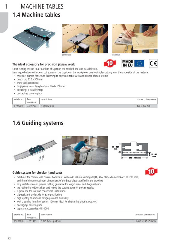 Wolfcraft Führungsschiene FKS 145 6913000