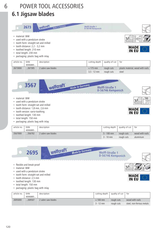 Wolfcraft Säbelsägeblatt BiM 2678000