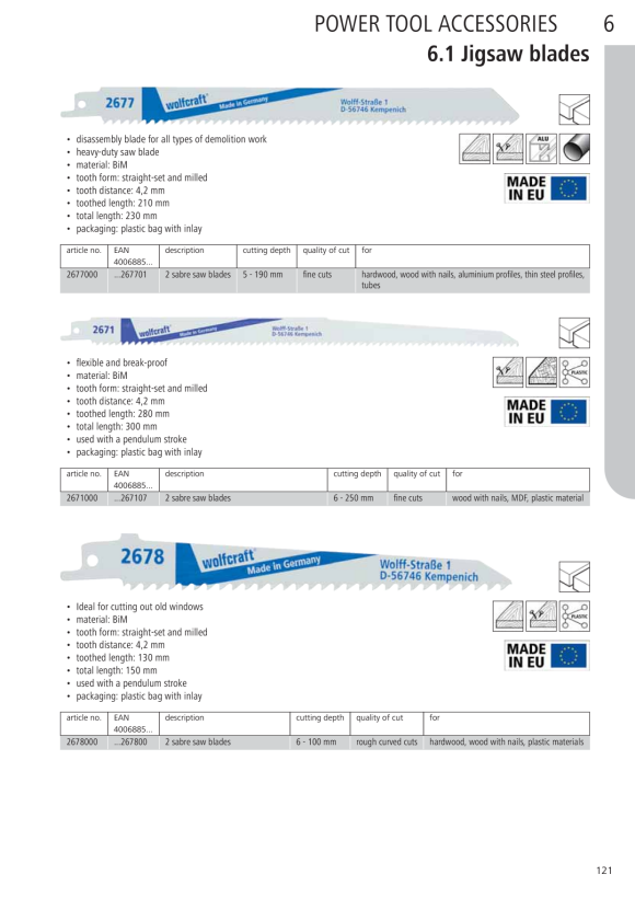 Wolfcraft Säbelsägeblatt BiM 2678000