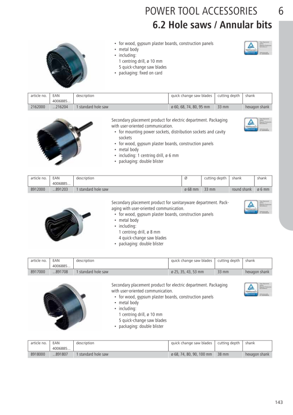Wolfcraft Elektroinstallations-Lochsäge, Ø 68-100 mm 8918000