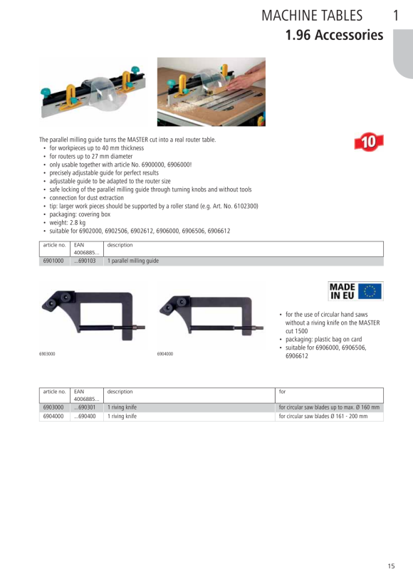 Wolfcraft Multifunktions-Auflagen- und Rollenbock 6102300