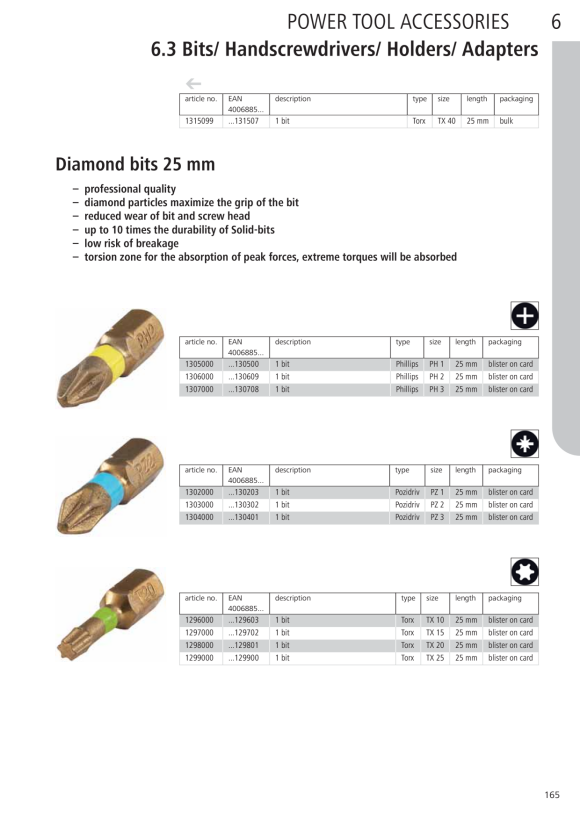 Wolfcraft Diamant-Bit, Kreuzschlitz (PZ 3) 1304000