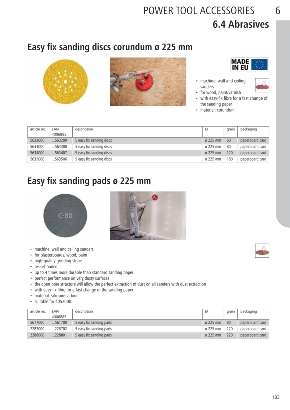 Wolfcraft Haft-Schleifscheibe für Holz/Metall 1842000
