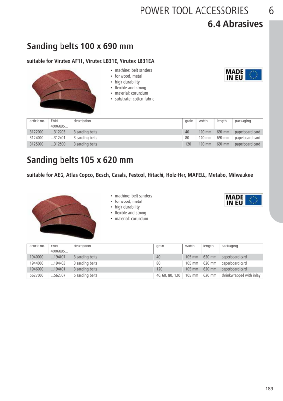 Wolfcraft Gewebe-Schleifband 3125000