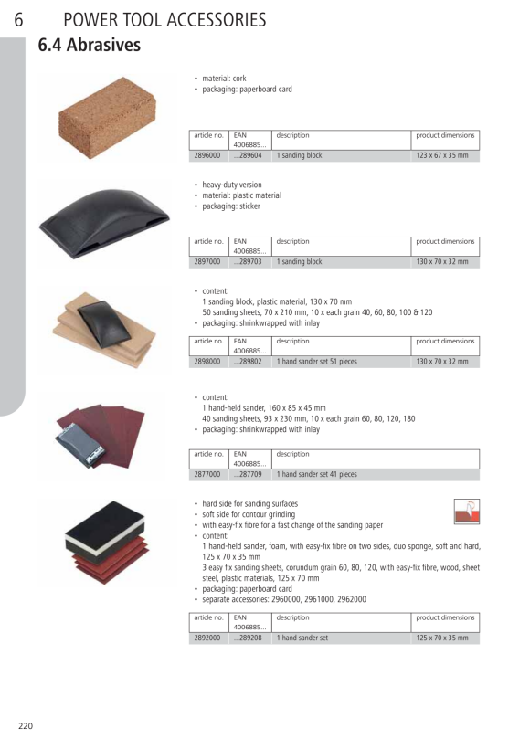 Wolfcraft Handschleifklotz, Kunststoff 2897000