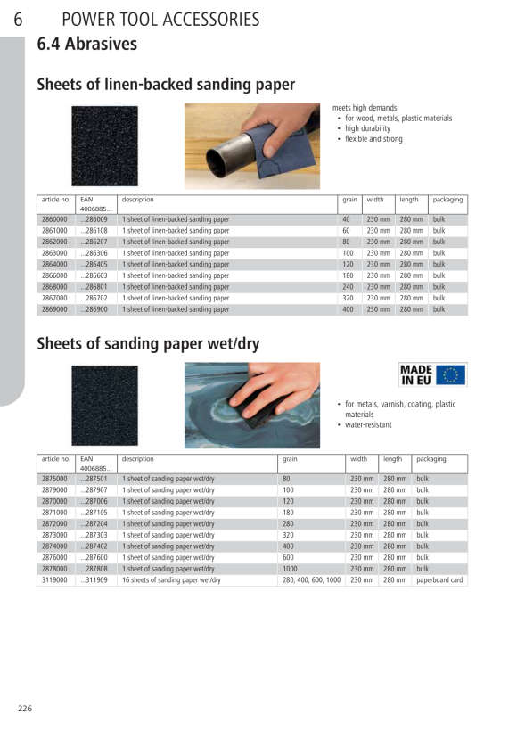 Wolfcraft Schleifpapierbogen für Farbe/Lack 6012000
