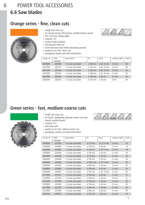 Wolfcraft Handkreissägeblatt HM, Serie braun 6732000