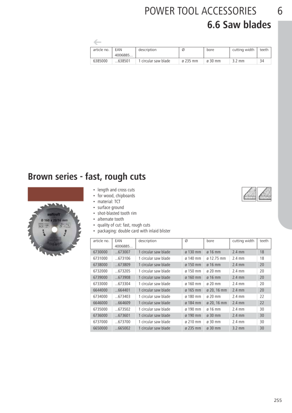 Wolfcraft Handkreissägeblatt HM, Serie braun 6732000